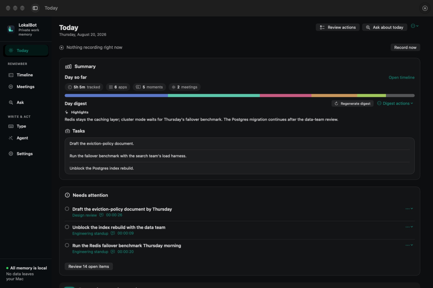 LokalBot Today showing work-session totals, a day digest, evidence-linked tasks, and open action items that can be reviewed or completed.
